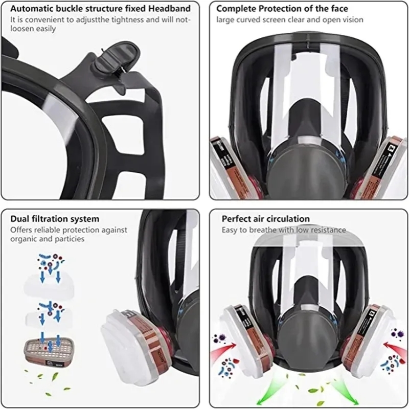 Große Größe 6800 Gasmaske Voll – Kn95 Respirator Mask Bewertung und Preis